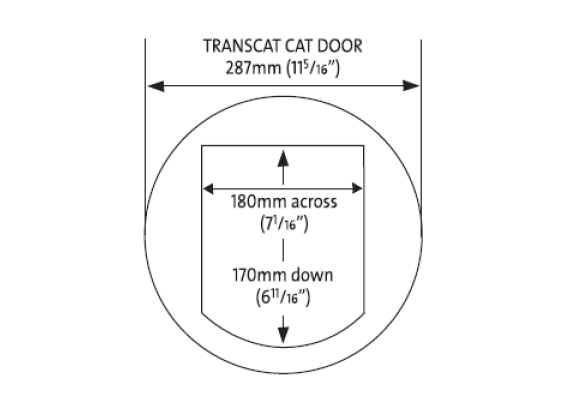 Schematic-style shot of the Transact Cat Door.