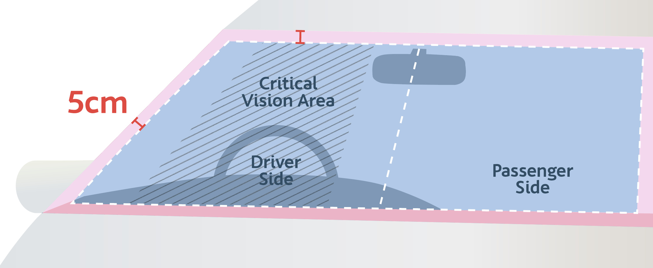 Diagram-windscreen-damage-obrien