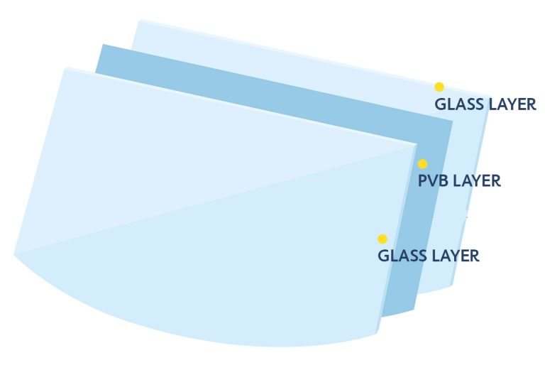 Can I drive with a cracked windscreen? | O'Brien® AutoGlass